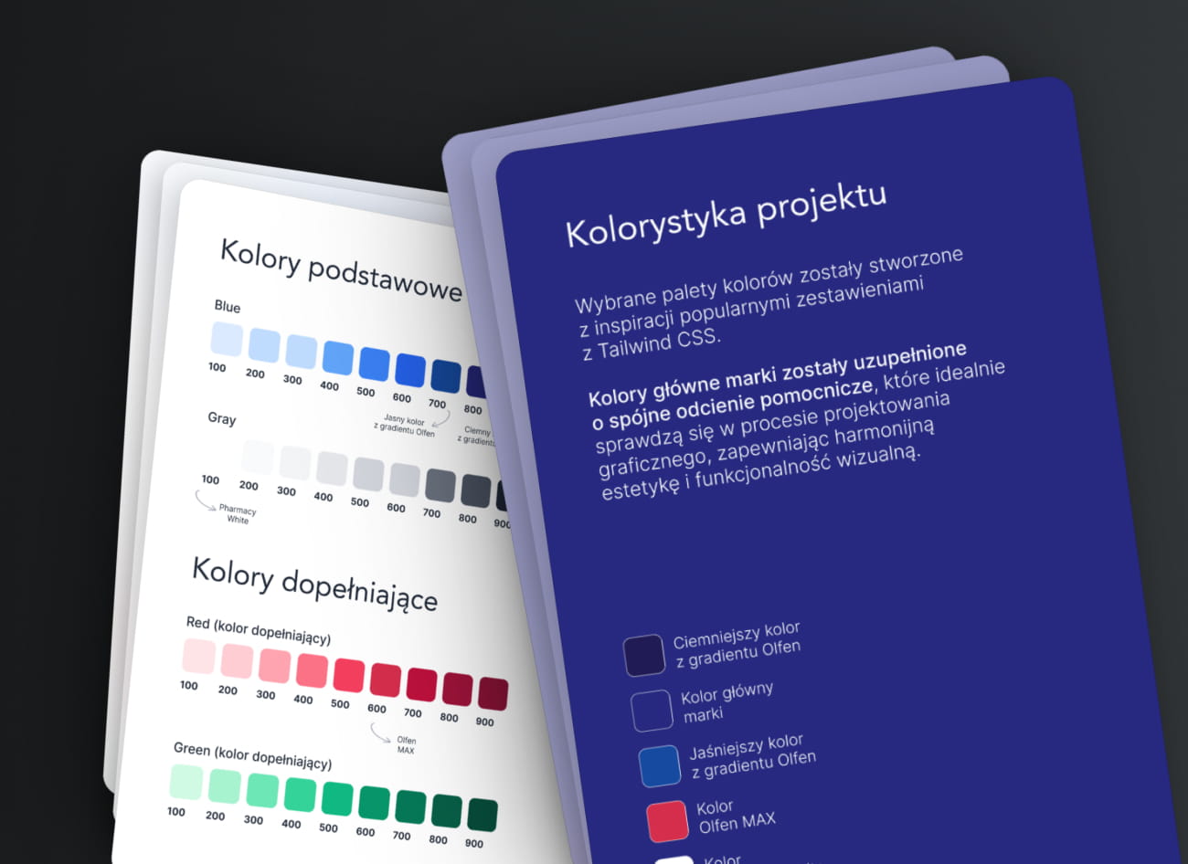 Branding medyczny