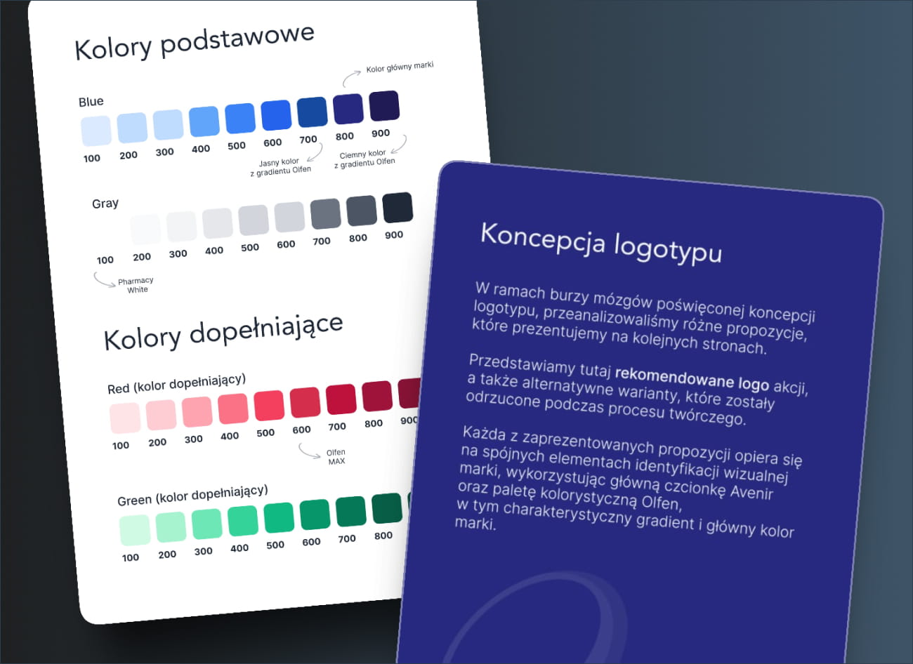 Identyfikacja wizualna projektu w branży medycznej