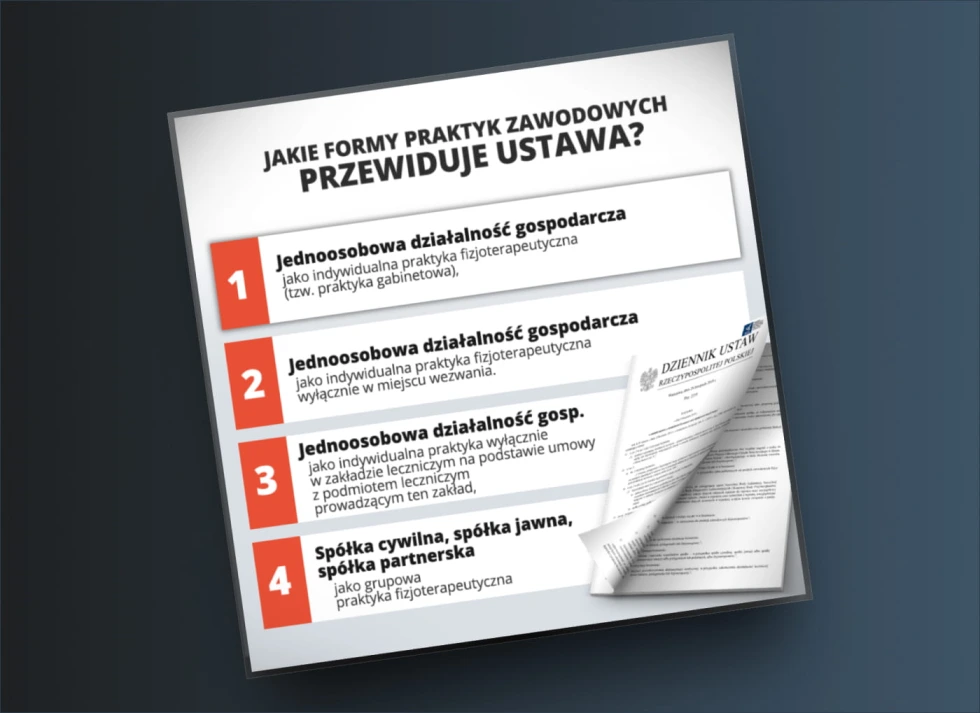 Projekty postów do Social Media
