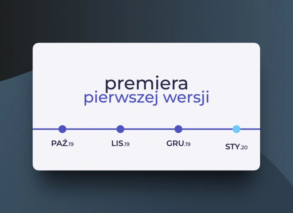 Timeline w prezentacji